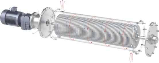 Што е диск мембрана од силициум карбид
