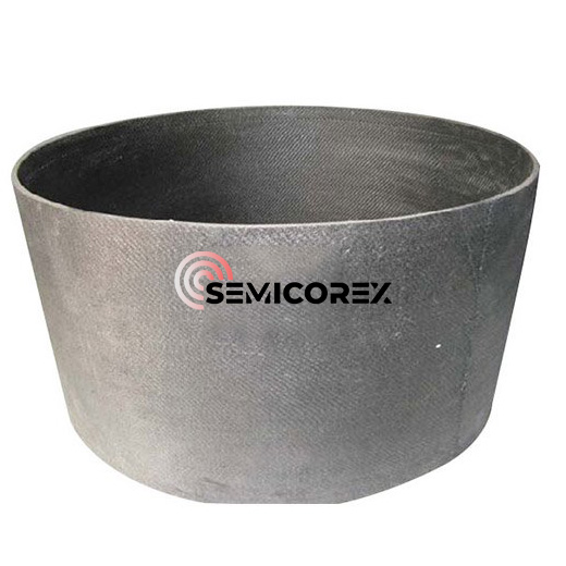 Цилиндри со CFC